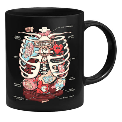 GlassStaff - Anatomy of a DM - Muki