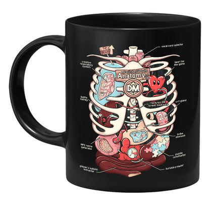 GlassStaff - Anatomy of a DM - Muki