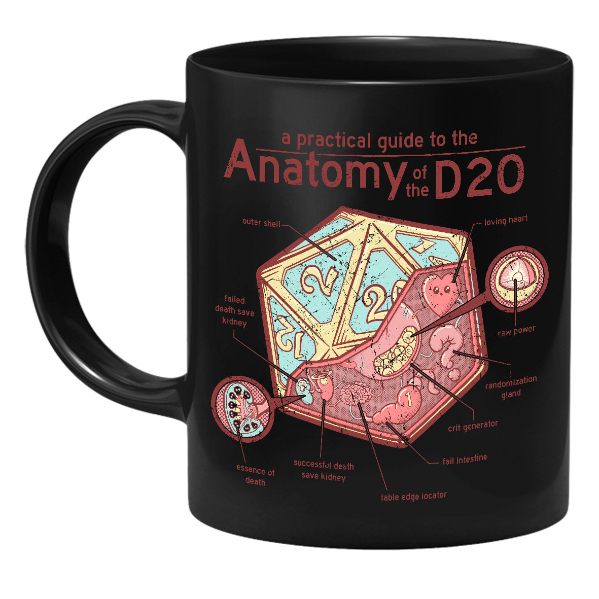 GlassStaff - Anatomy D20 - Muki