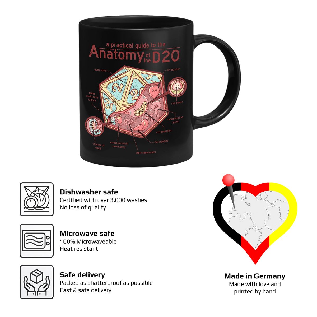 GlassStaff - Anatomy D20 - Muki