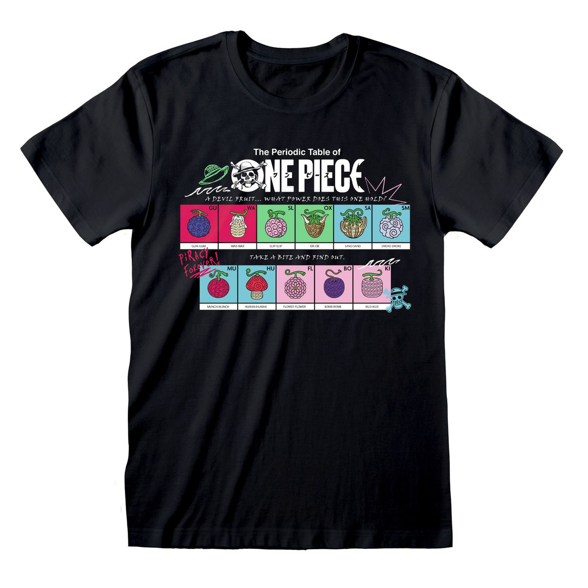 One Piece - Devil Fruit - T-paita